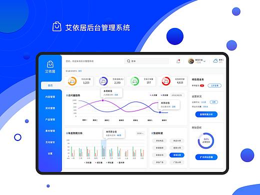 艾依居后台管理系统