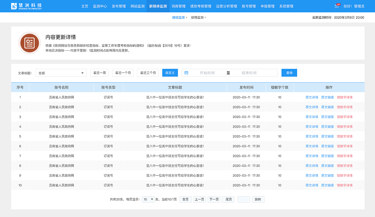 政务新媒体监测大数据设计（图ZMjQ0MTIyMDg4） - 其他网页 - 站酷设计师sunshine相思豆原创素材 - 站酷ZCOOL