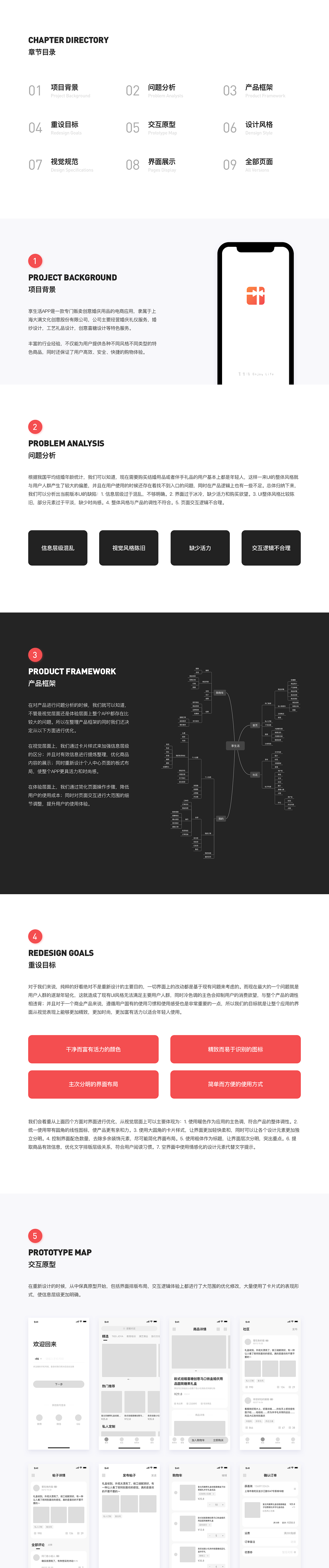 享生活_EnjoyLife-APP Redesign（图ZMTUzMjc1Mjg4） - APP界面 - 站酷设计师dhmilyx原创素材 - 站酷ZCOOL