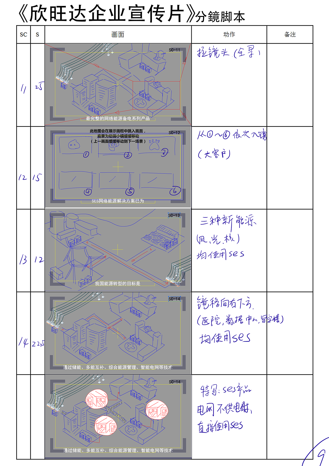 分镜头设定以及场景人设