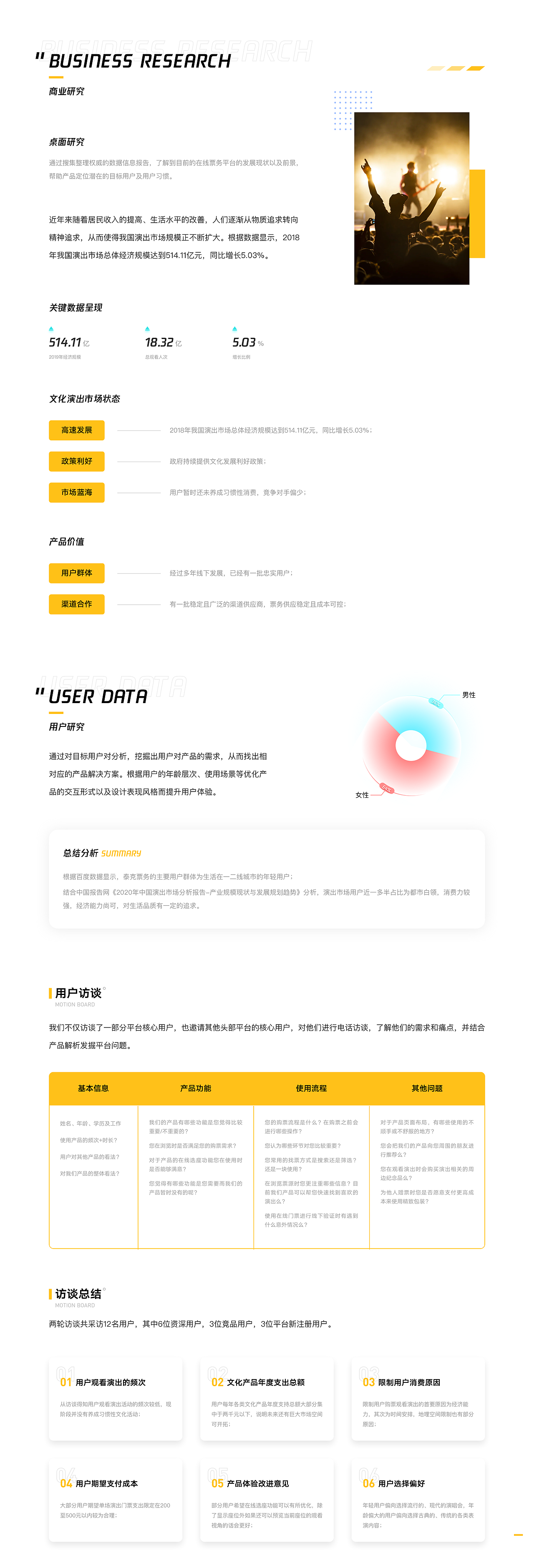 泰克票务预定平台APP（图ZMjA1MjE5MDg4） - APP界面 - 站酷设计师Luphy原创素材 - 站酷ZCOOL
