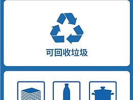 环保