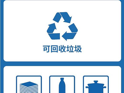 垃圾分类-环保分类贴纸