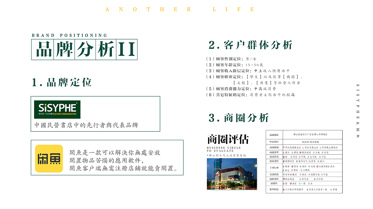 展示设计&快闪店策划