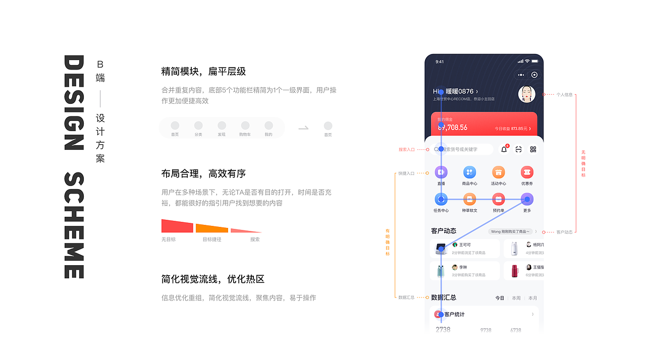 2020UI设计作品集（图ZMjQ4Nzg3NjE2） - APP界面 - 站酷设计师Jean_婧原创素材 - 站酷ZCOOL