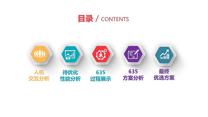 设计 测试 改进报告（图ZMTEwODAzMjYw） - 人机交互 - 站酷设计师晶晶喔原创素材 - 站酷ZCOOL