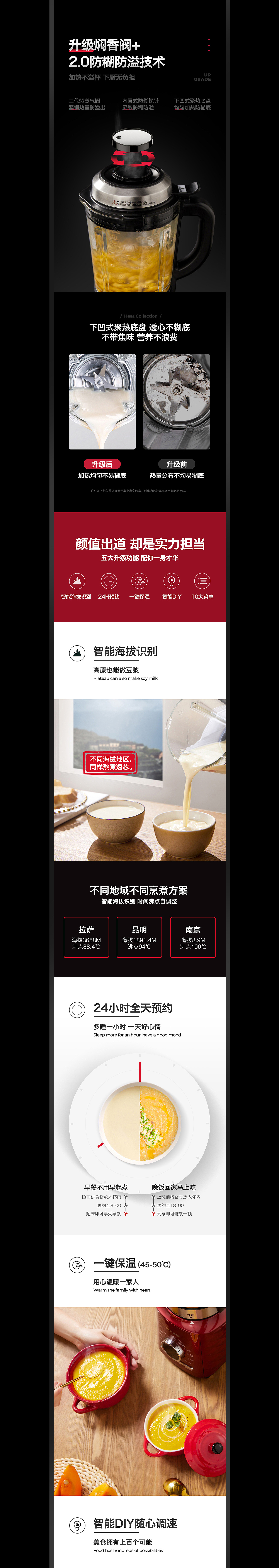 详情页×2 随行杯HX-BL93 & 破壁机HX-9305（图ZMTQ4ODg4NjI0） - 电商 - 站酷设计师skrping原创素材 - 站酷ZCOOL