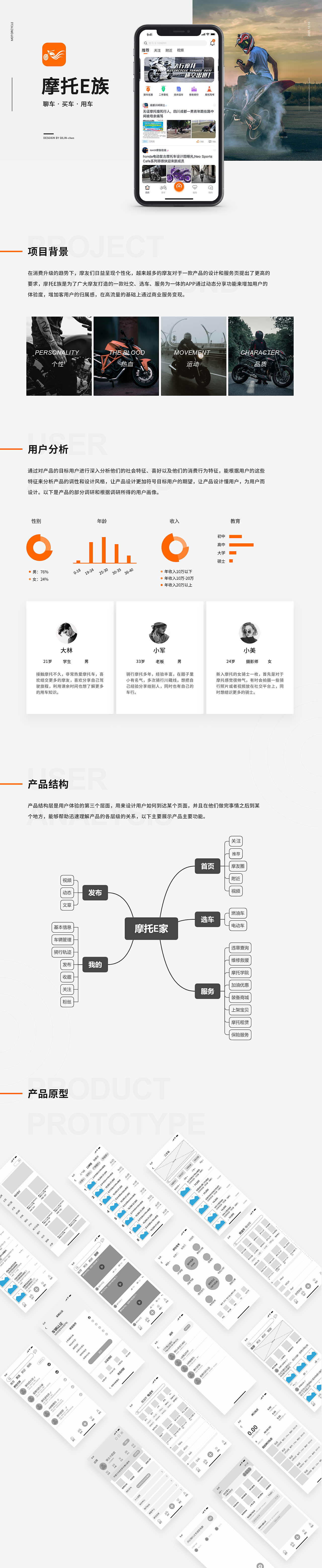 摩托E族APP_DESIGN（图ZMjI5MzUyOTg4） - APP界面 - 站酷设计师麒麟chen原创素材 - 站酷ZCOOL