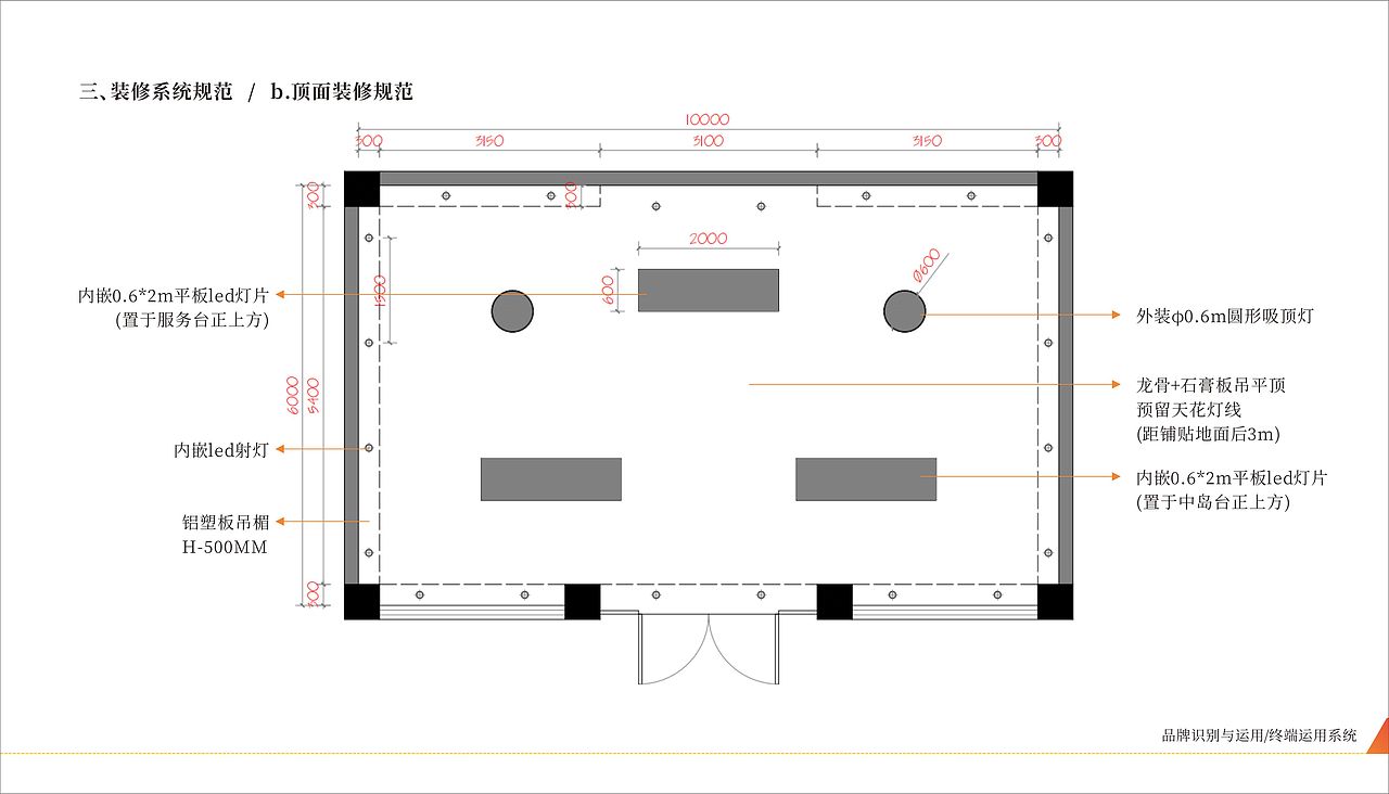银豹收银系统门店设计（图ZMjY4MTExNTgw） - 品牌 - 站酷设计师思间设计中心原创素材 - 站酷ZCOOL