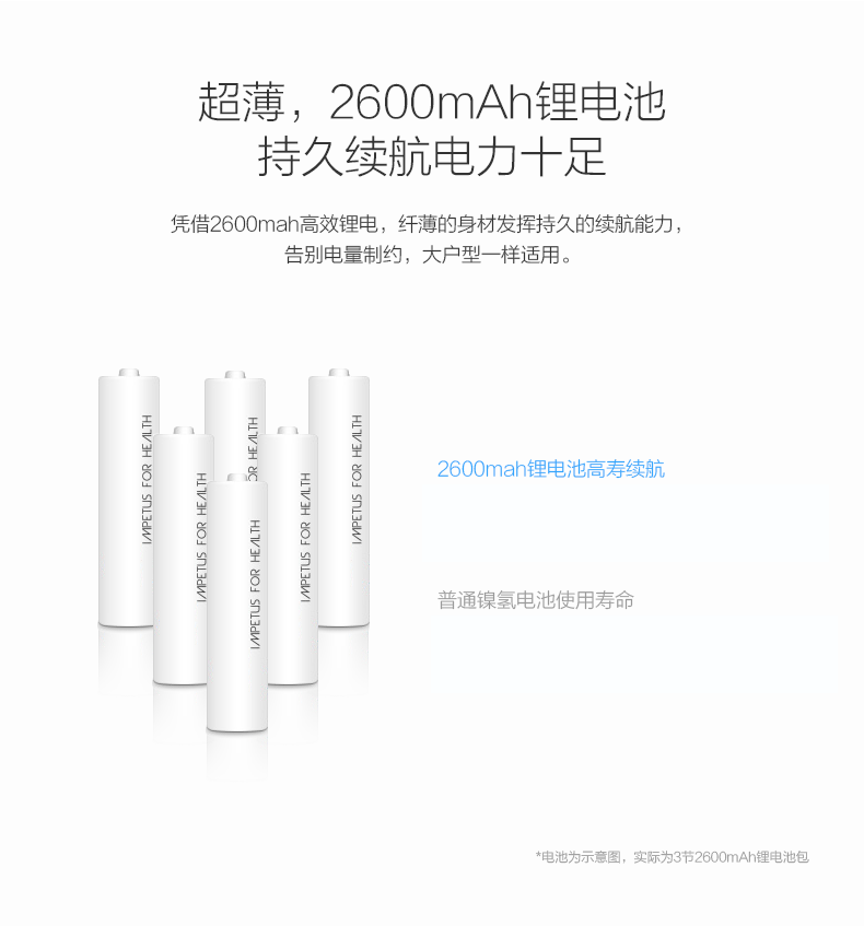 品牌扫地机器人电商详情页设计（图ZNTUzMzEzNTY=） - 电商 - 站酷设计师Aslan_犀儿原创素材 - 站酷ZCOOL