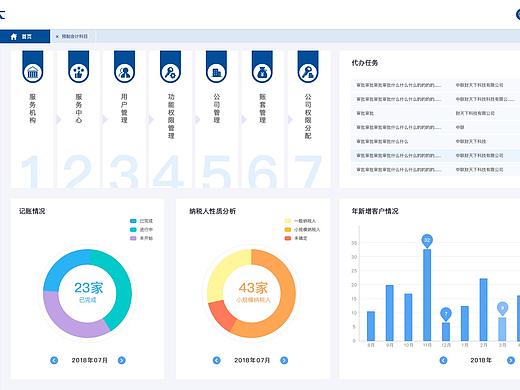 财天下管理端（个人主页-ZNDUyMjIxNjg=） - 其他UI - 站酷设计师反正是我__原创素材 - 站酷ZCOOL