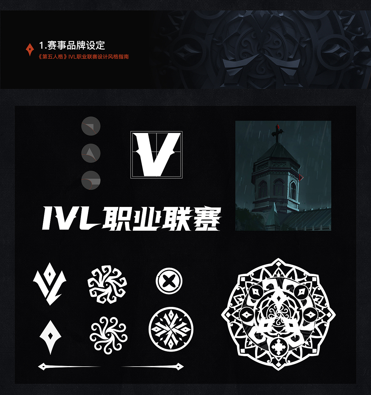 《第五人格》IVL-2021夏季赛项目总结