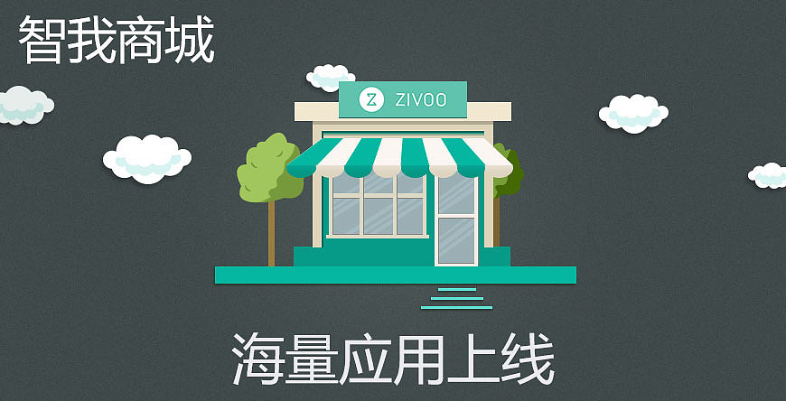 banner 专题