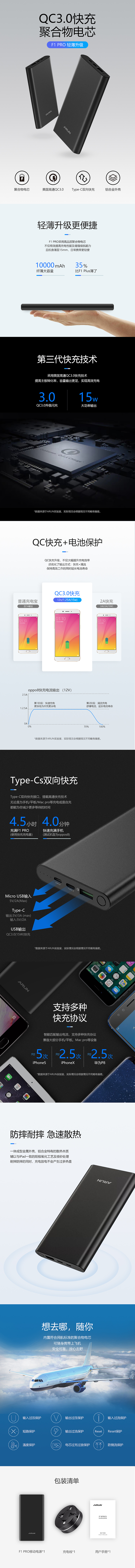 详情页（图ZMTQ3ODQ3MjA4） - 其他 - 站酷设计师张小敏zm原创素材 - 站酷ZCOOL