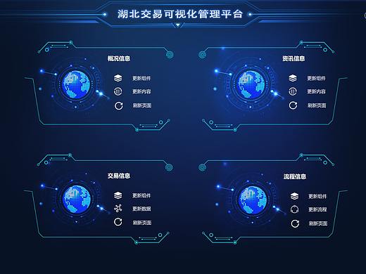 后台界面