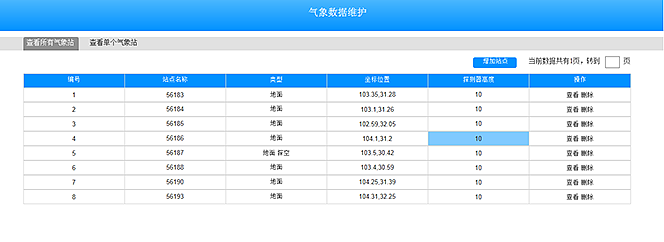应急指挥系统网页端界面设计——Axure动态原型版（图ZOTQxMjc3Njg=） - 其他网页 - 站酷设计师Jasmine179原创素材 - 站酷ZCOOL