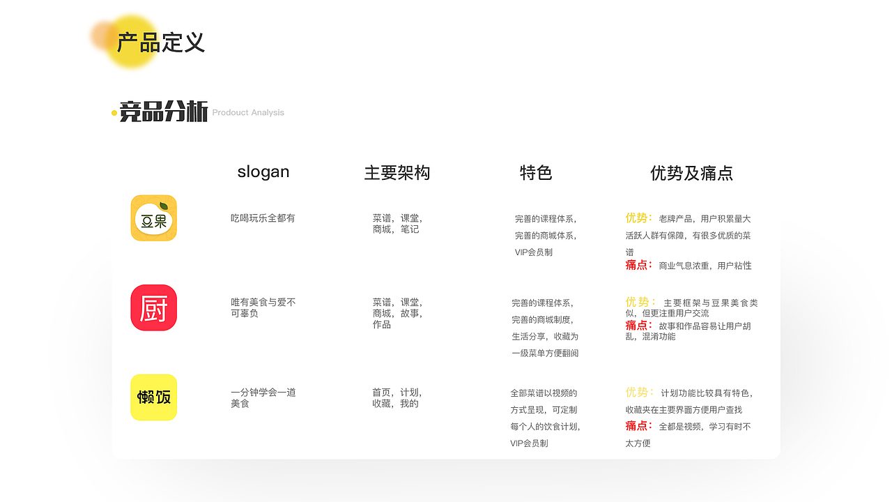2021作品集（图ZMjU5MzM2MjM2） - 软件界面 - 站酷设计师多肉的我原创素材 - 站酷ZCOOL