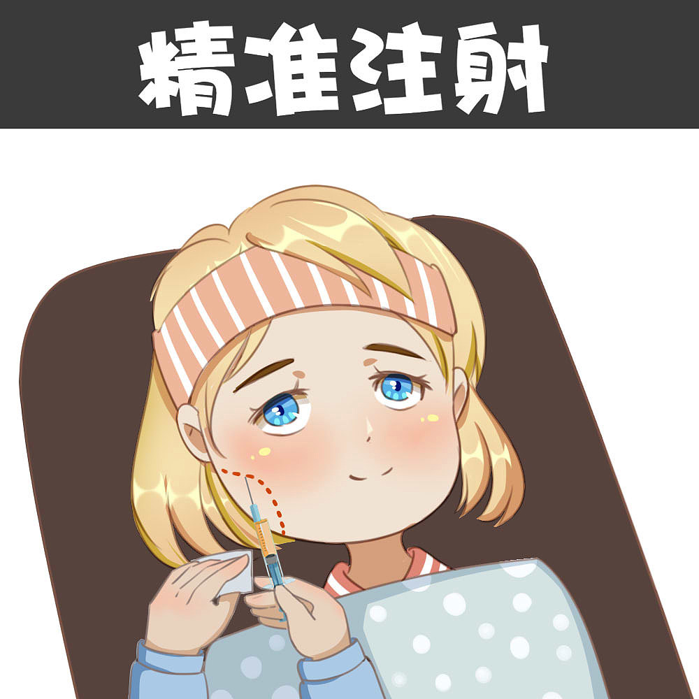 保妥适(肉毒素)详情及注射流程