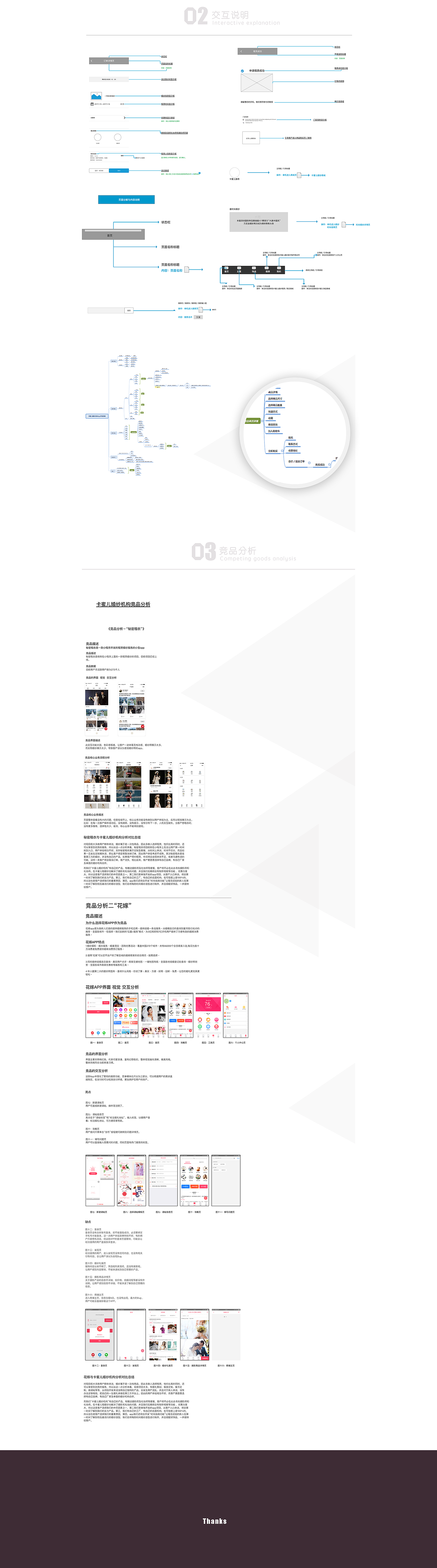 卡蜜儿原型图设计/交互设计（图ZOTc3Mjk5MDA=） - 人机交互 - 站酷设计师yuki184原创素材 - 站酷ZCOOL