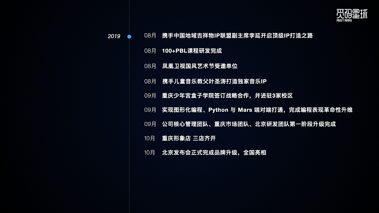 非设计岗の业余设计（图ZMjEwNDc0NTA0） - PPT/Keynote - 站酷设计师Ninababydoll原创素材 - 站酷ZCOOL