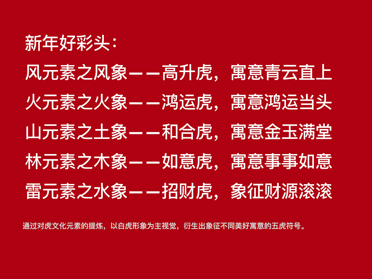 五虎闹新春——虎年新春文创礼盒