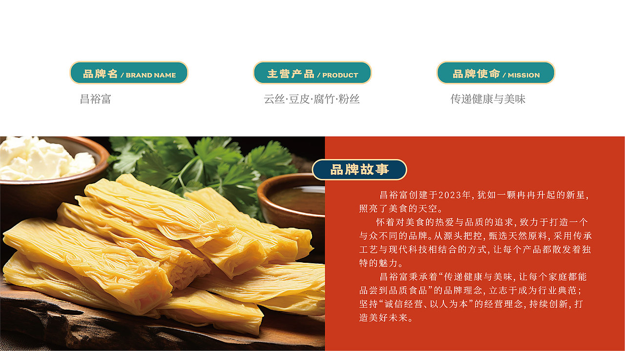 昌裕富品牌提案