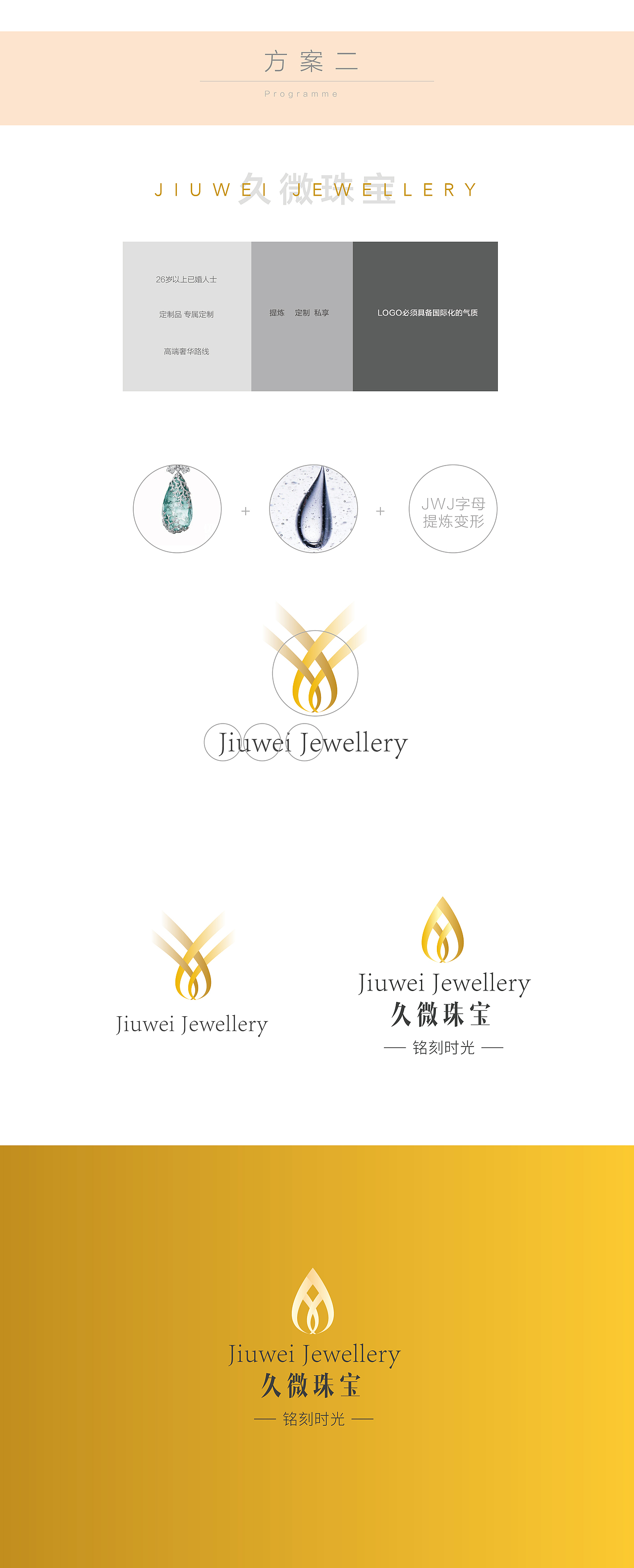 珠宝品牌设计