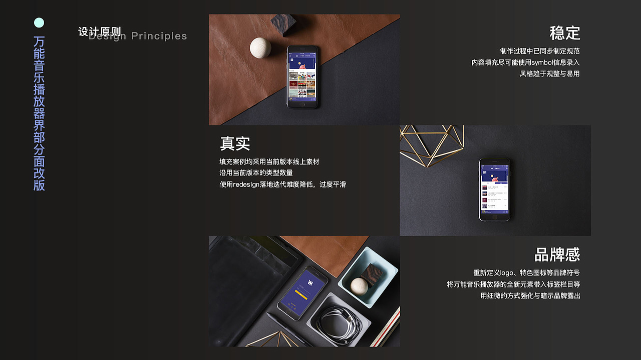 UI设计师 王伊婷 作品集（图ZMTQ0MjQ2ODY0） - APP界面 - 站酷设计师ETW0613原创素材 - 站酷ZCOOL