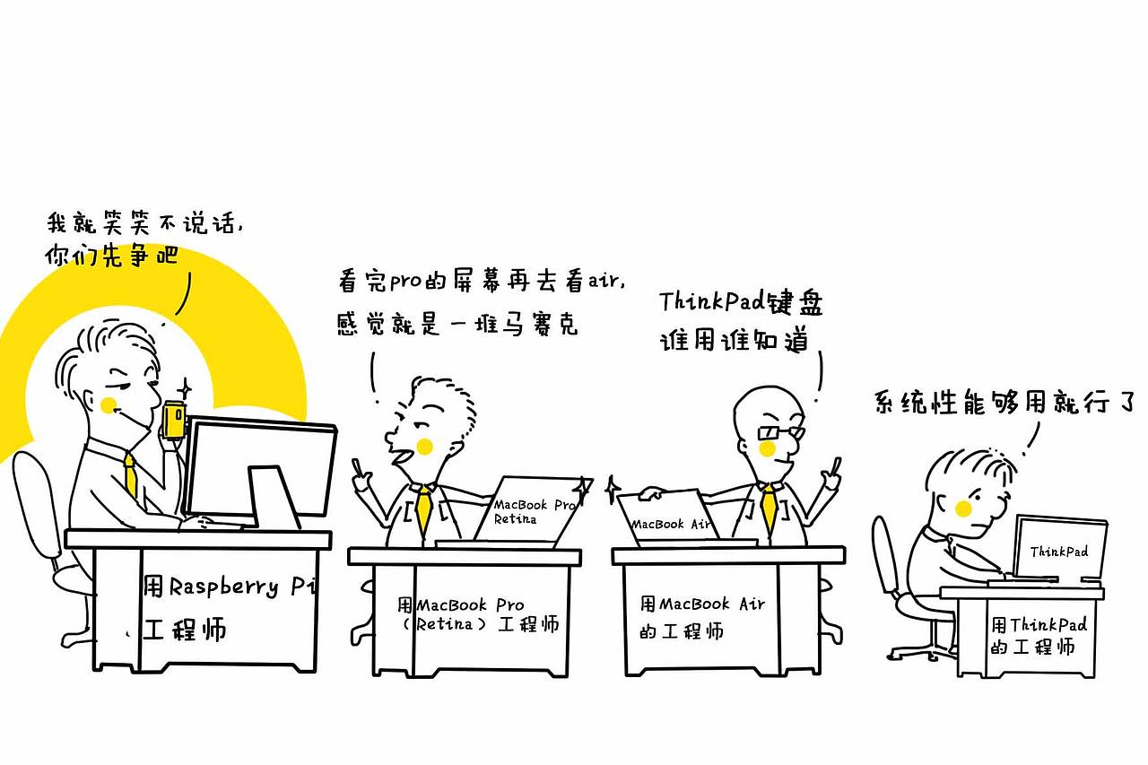 程序员鄙视链（图ZOTgyMDA5MTY=） - 短篇/格漫 - 站酷设计师事件视界原创素材 - 站酷ZCOOL