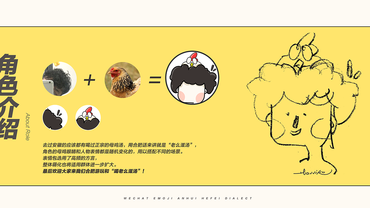 微信表情包合肥方言版动态 | Havviko（图ZMTM5OTk0Mzky） - 主题/皮肤 - 站酷设计师Havviko原创素材 - 站酷ZCOOL