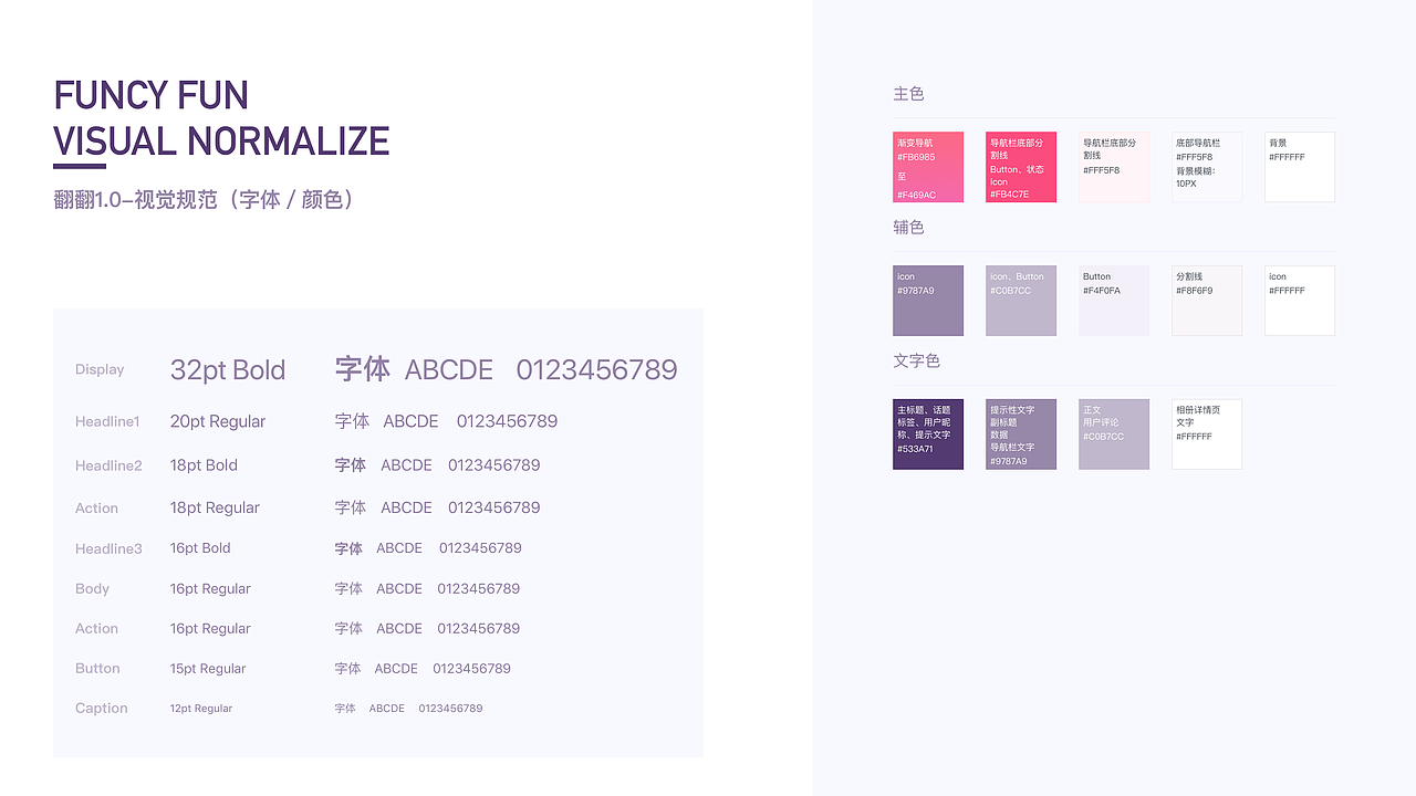 2017年度作品合集(上)