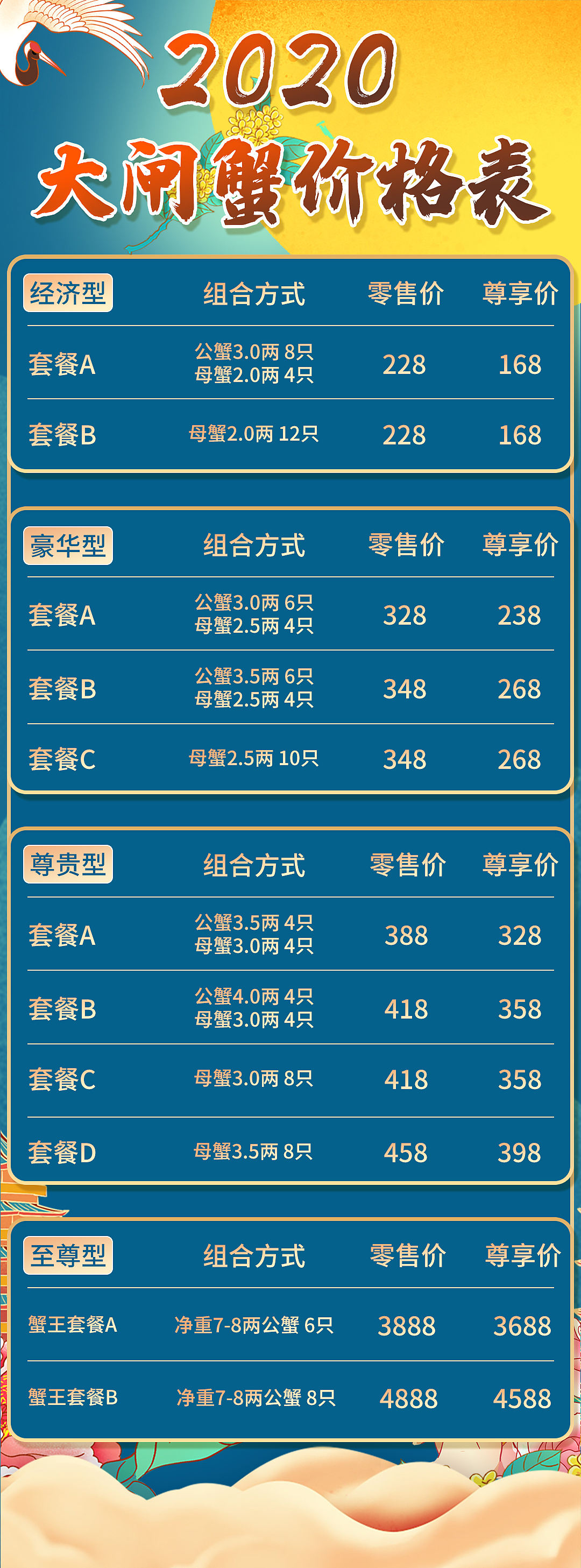 价格（图ZMjI3MzkxNjI4） - 信息图表 - 站酷设计师冯生先生原创素材 - 站酷ZCOOL