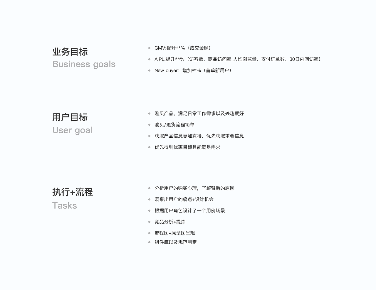 戴尔（DELL）微信小程序（图ZMjYwNjA2MzI0） - 交互/UE - 站酷设计师Deja_Vu_原创素材 - 站酷ZCOOL