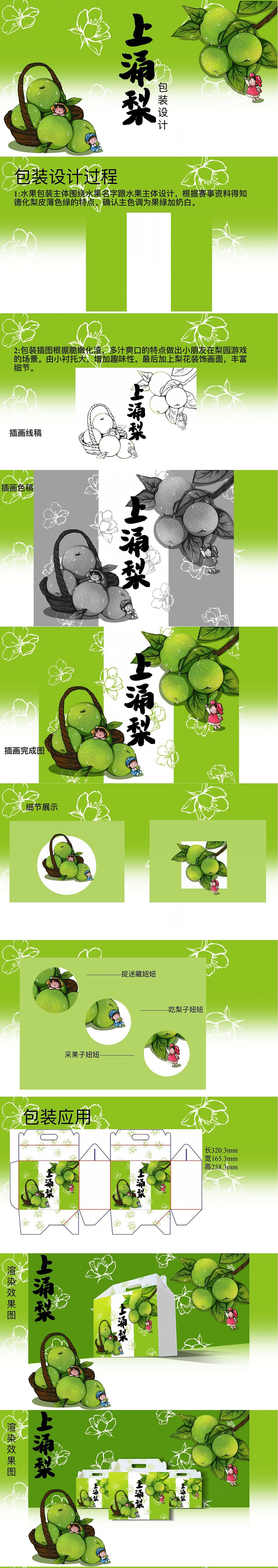 包装设计,一回生二回熟嘛