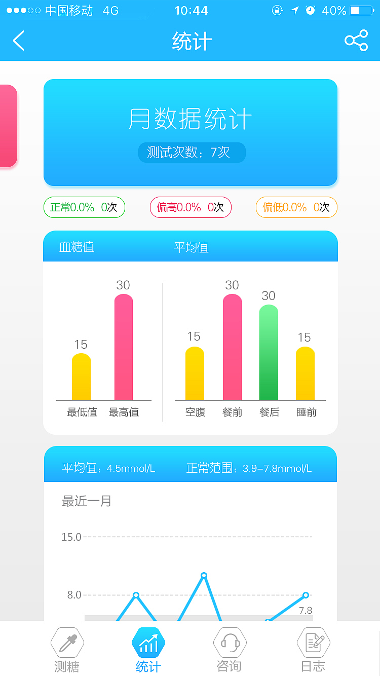 鹤田（图ZNzE2NjU2NjQ=） - APP界面 - 站酷设计师油油油客饭原创素材 - 站酷ZCOOL