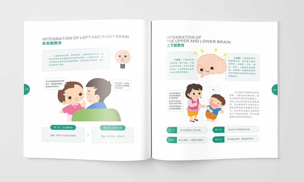 一本有关神奇的大脑的画册设计