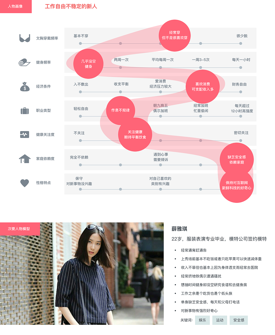 TEC BRA—UE篇（图ZODQzODY4NTI=） - APP界面 - 站酷设计师欧小风原创素材 - 站酷ZCOOL