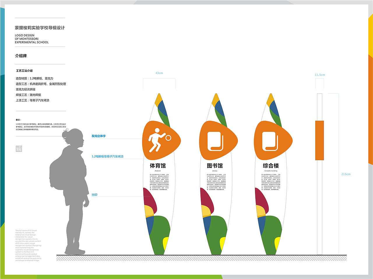 书店导视设计|视觉导视系统设计公司|形象导视系统（图ZMTkzNzY0NTI0） - 商业空间设计 - 站酷设计师导视系统设计原创素材 - 站酷ZCOOL