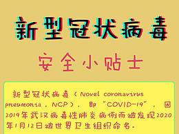 药