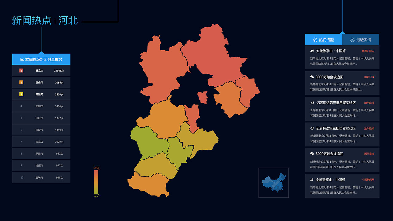 大數(shù)據(jù)-輿情以及大數(shù)據(jù)洞察（圖ZMTAwODkxNDA0） - 其他UI - 站酷設(shè)計(jì)師shirley6603原創(chuàng)素材 - 站酷ZCOOL