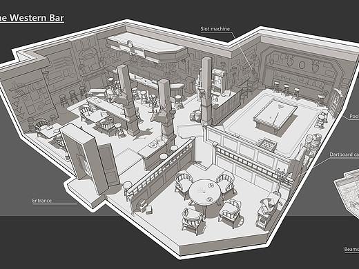 西部酒吧设计