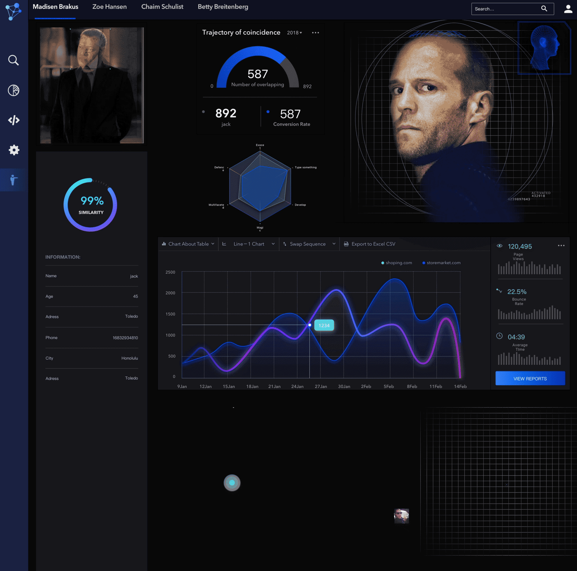 大数据-人脸识别