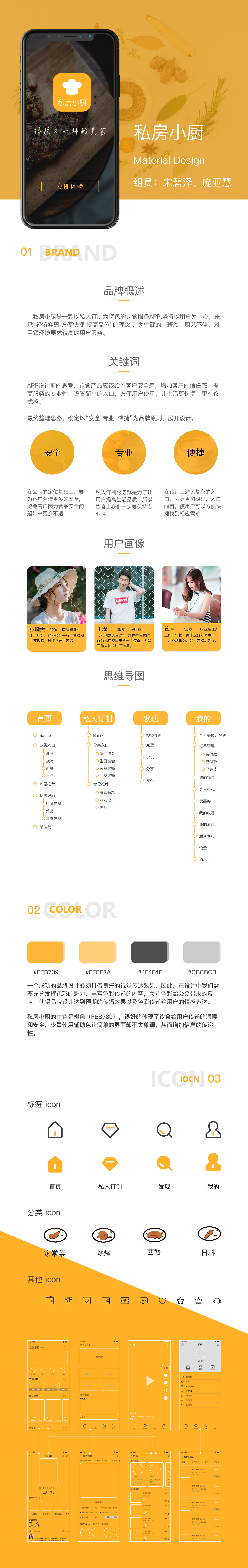私房小厨APP（图ZMTQ2NTc5MzI0） - 软件界面 - 站酷设计师佳佳design原创素材 - 站酷ZCOOL