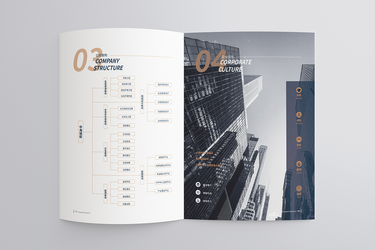 房地产投资项目画册