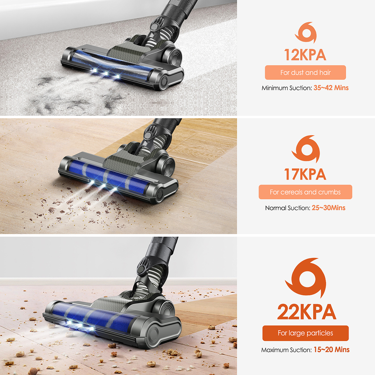 长杆吸尘器-蓝橘白（图ZMjAyMjU0NjI4） - 电商 - 站酷设计师香克斯卡密原创素材 - 站酷ZCOOL