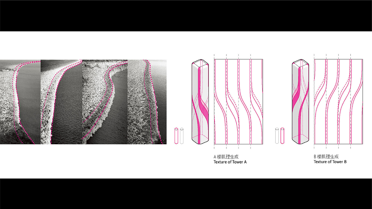 ABSOLUTE HANGZHOU 绝对杭州(智慧之门)