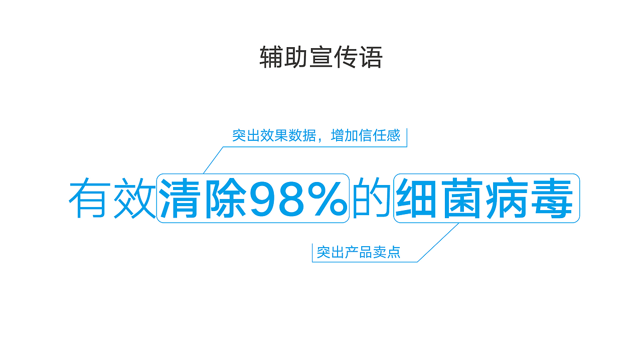 安洁防疫空气净化器-品牌升级-大康策划设计