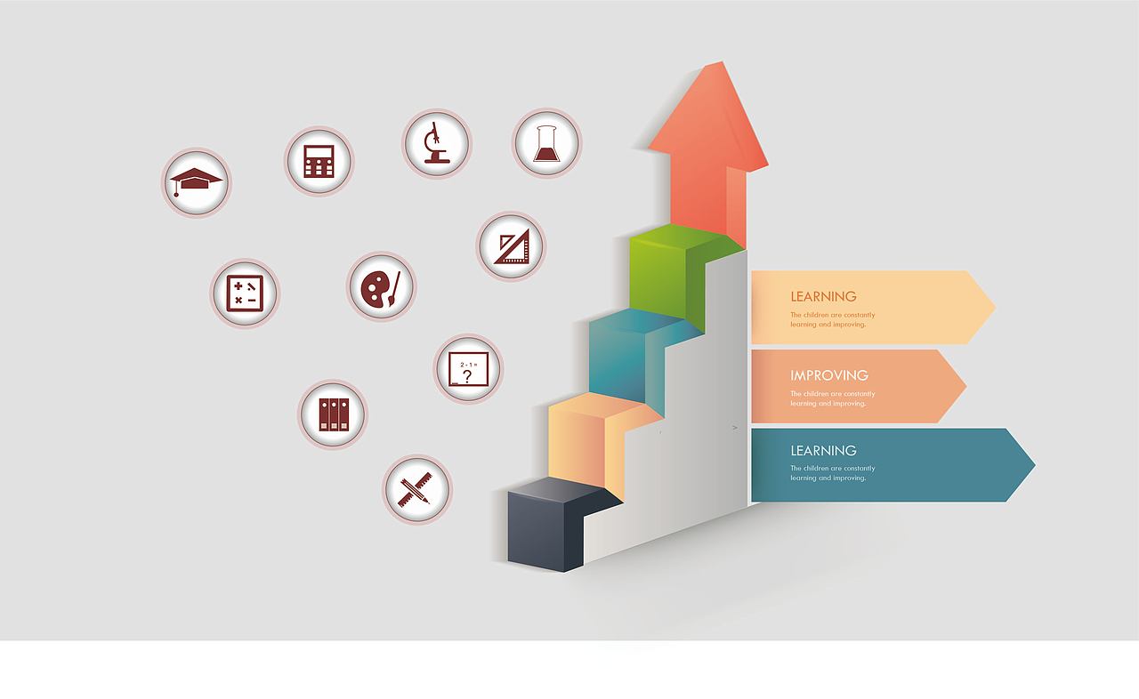 毕设——《养龙A计划》（图ZMTUzMTQzNTc2） - Motion Graphic - 站酷设计师flower3cc原创素材 - 站酷ZCOOL