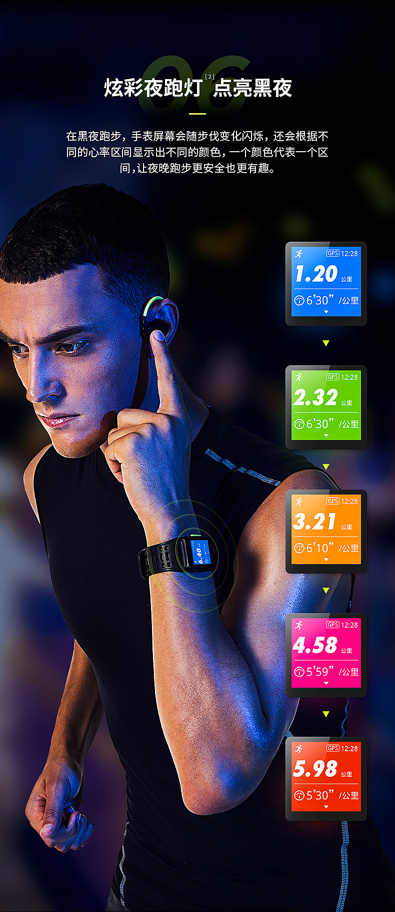 P1能量手表（图ZMjY0NzEwNDYw） - 电子产品 - 站酷设计师FANZ反正设计原创素材 - 站酷ZCOOL