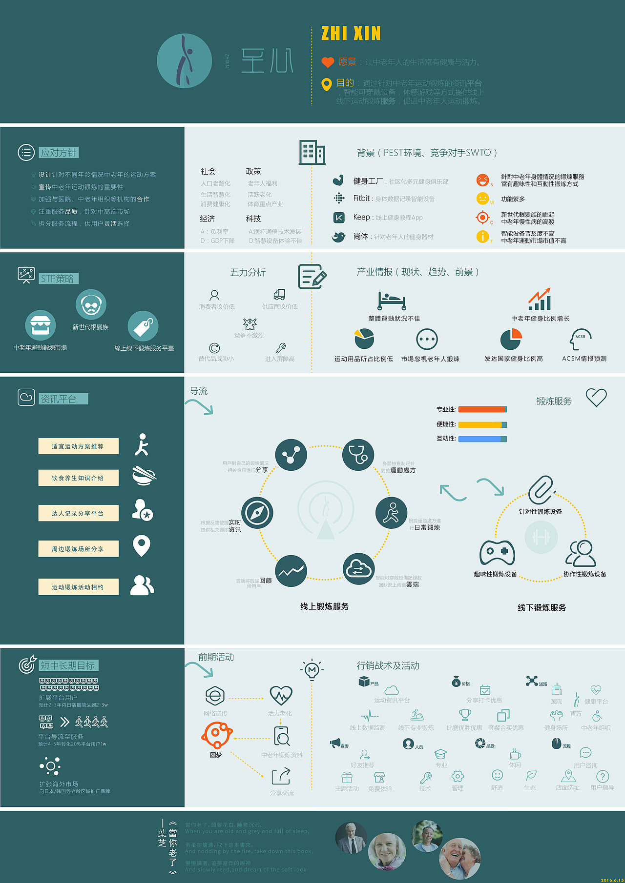 中老年智慧锻炼产品设计（图ZNTUxMTM1MTI=） - 人机交互 - 站酷设计师Andy大魔王原创素材 - 站酷ZCOOL